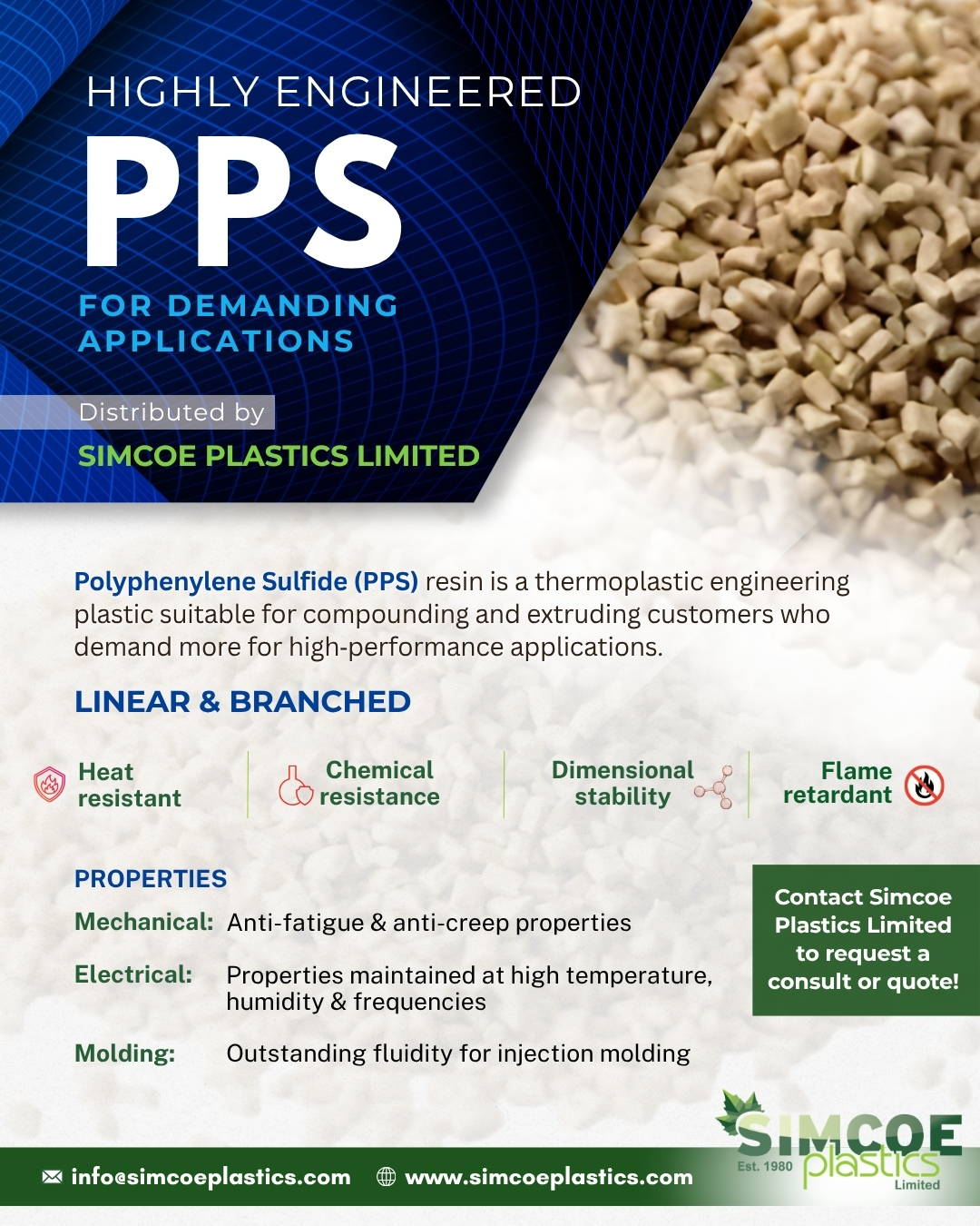 PPS