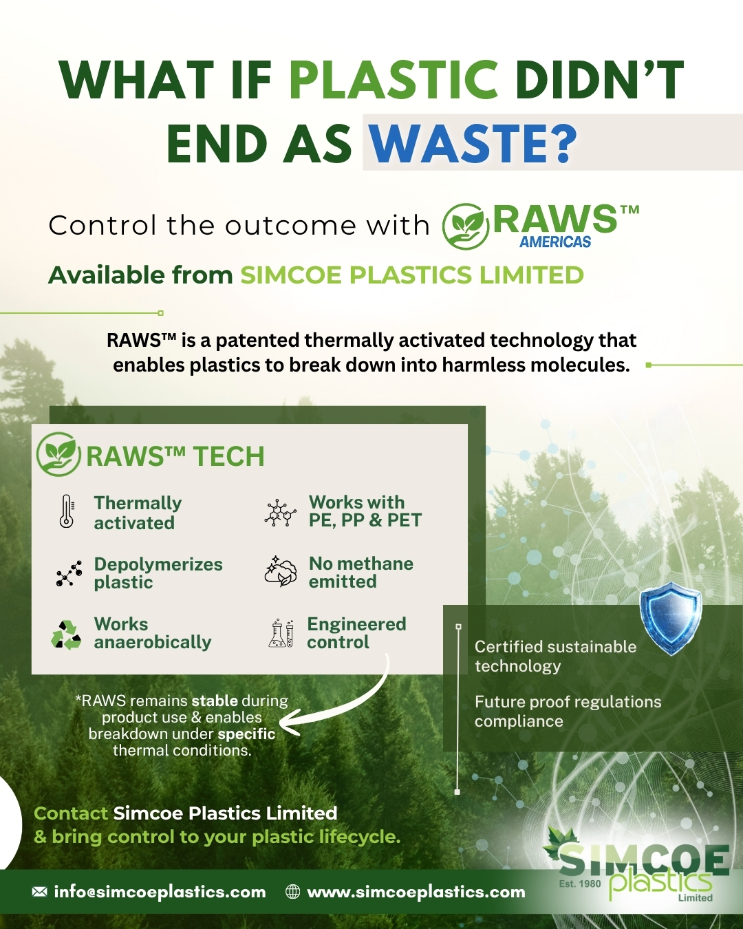 RAWS Americas